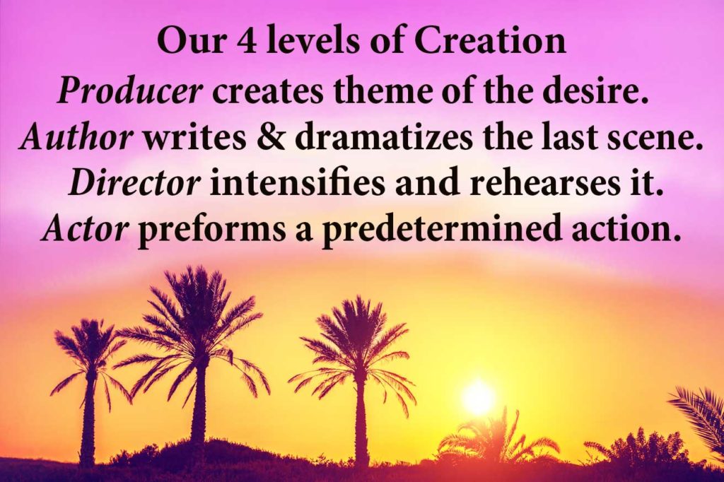 four levels of creation